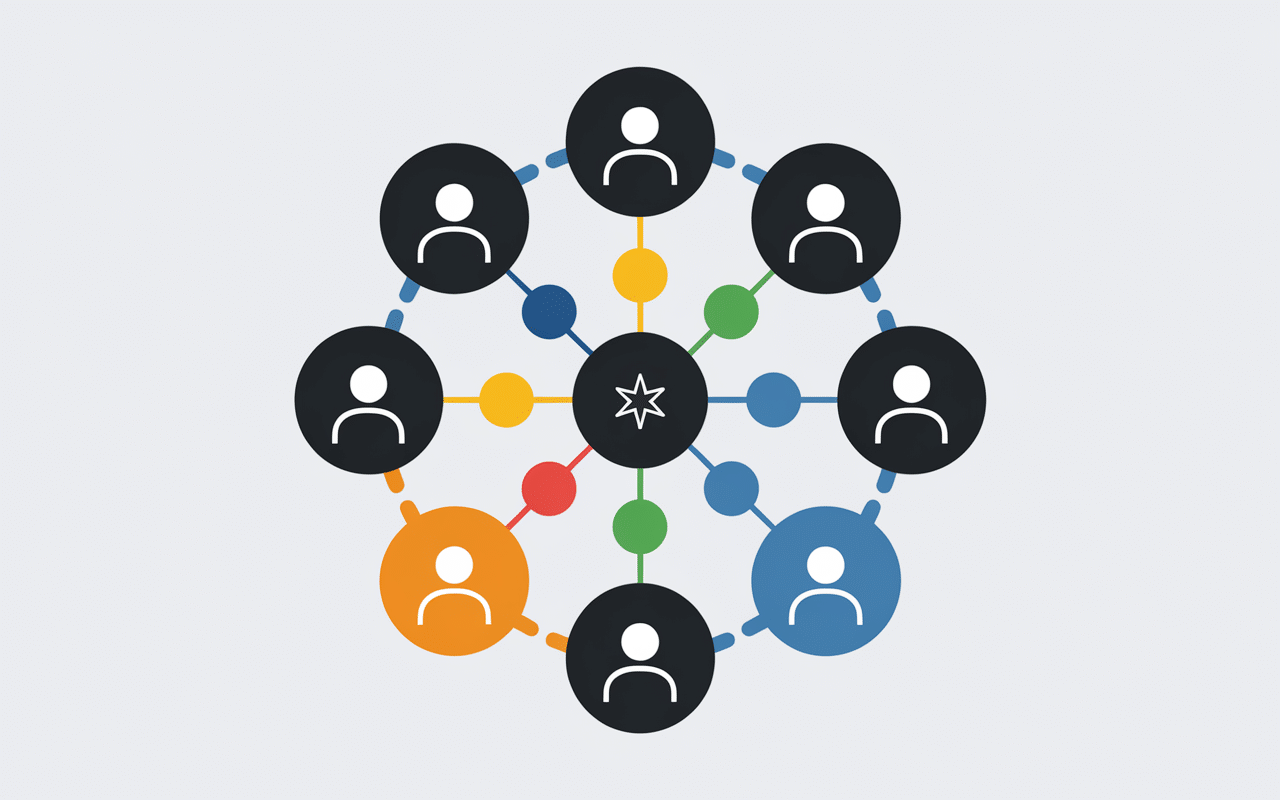 Ubiflow gestion des contacts leads